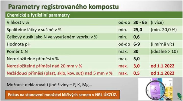 hlavni-casti-aerobniho-rozkladu-10.jpg