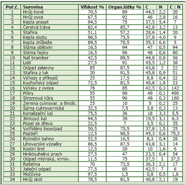 vytvoreni-vhodnych-podminek-02.jpg