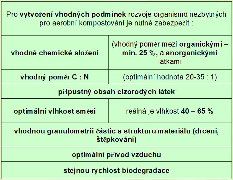 vytvoreni-vhodnych-podminek-01.jpg