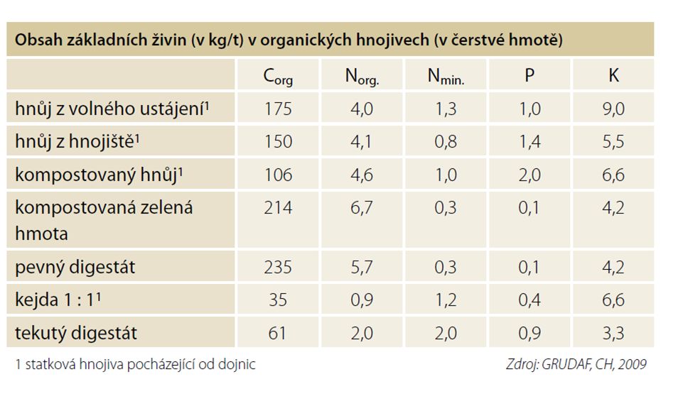 hlavni-casti-aerobniho-rozkladu-09.jpg