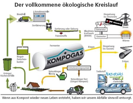 Systémové řešení uzavřený cyklus-01.jpg